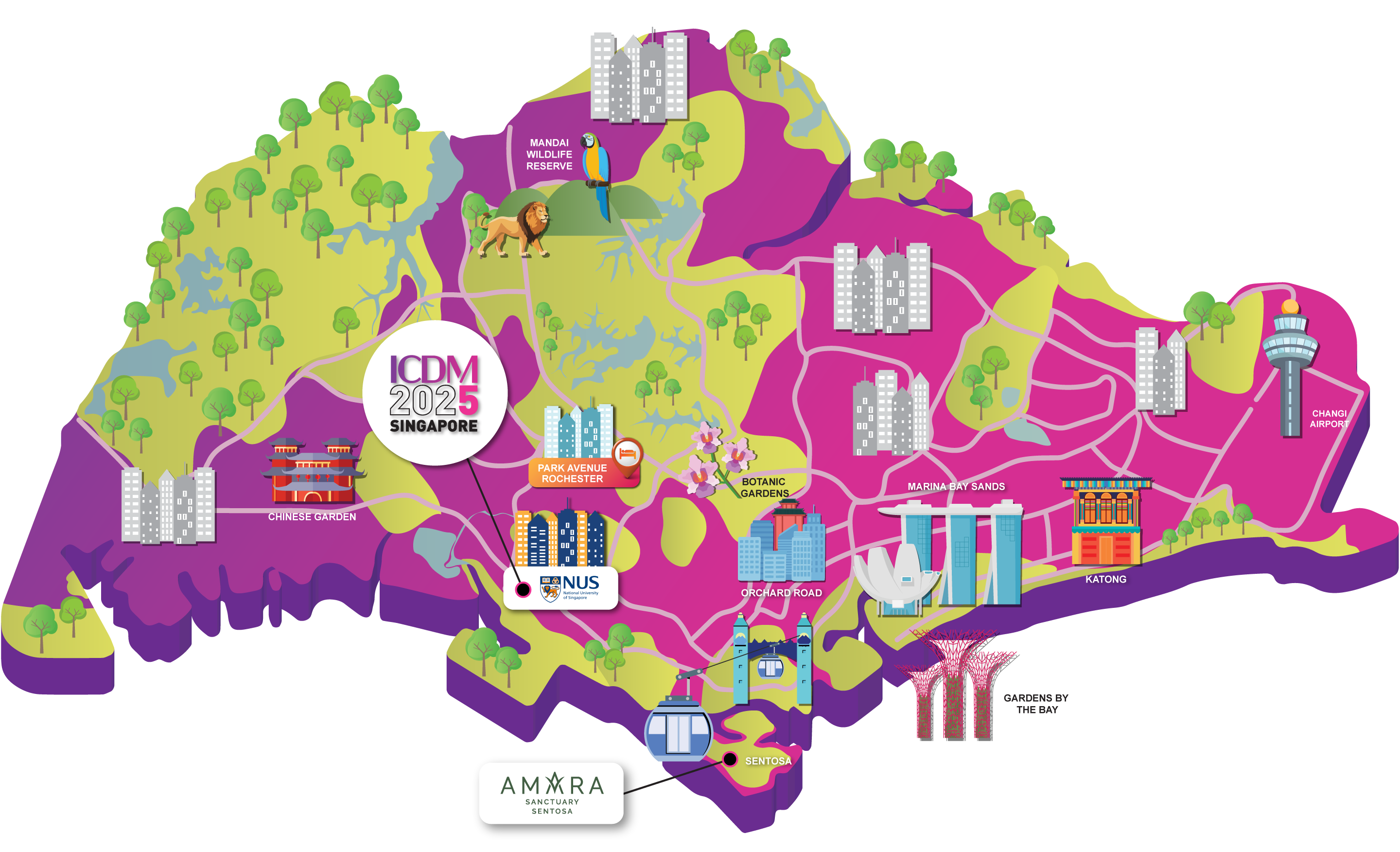 ICDM Map